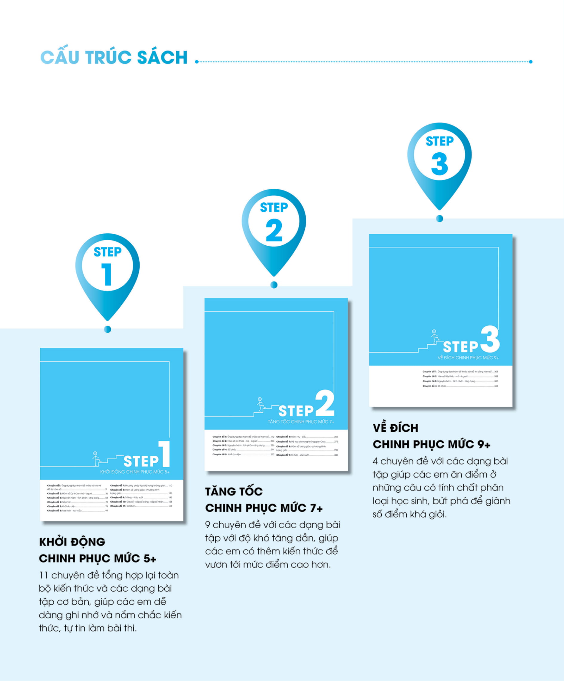 3 step - tiết lộ bí quyết 3 bước đạt điểm 8+ toán học