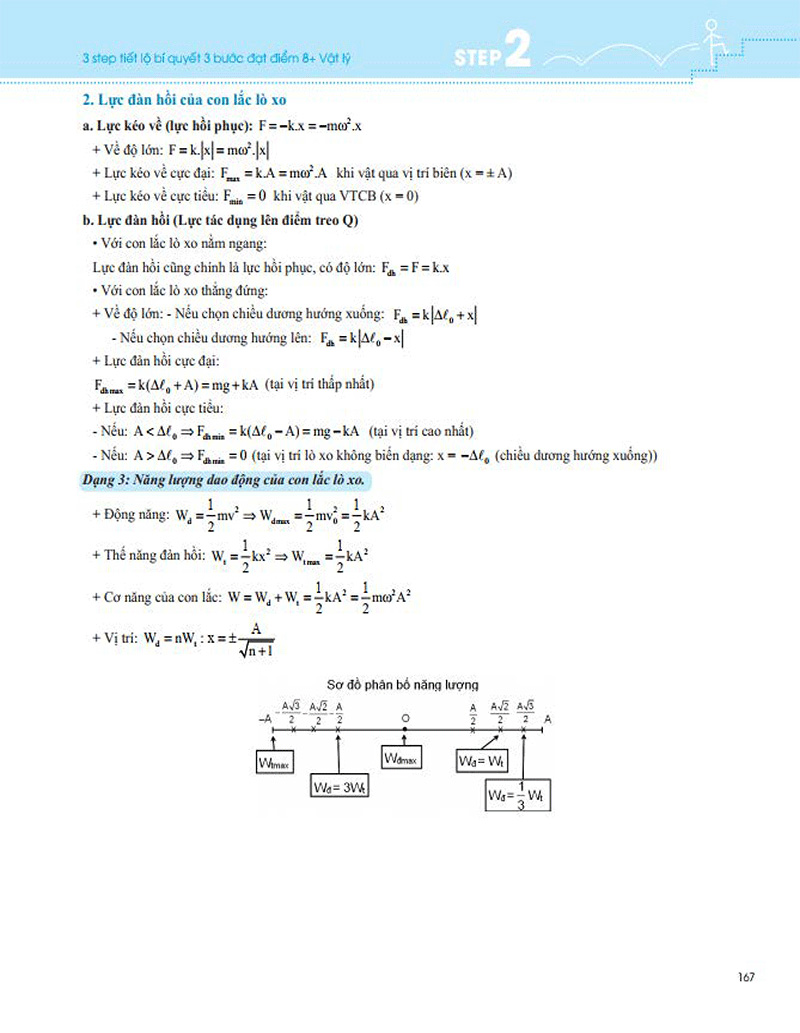 3 step - tiết lộ bí quyết 3 bước đạt điểm 8+ vật lý