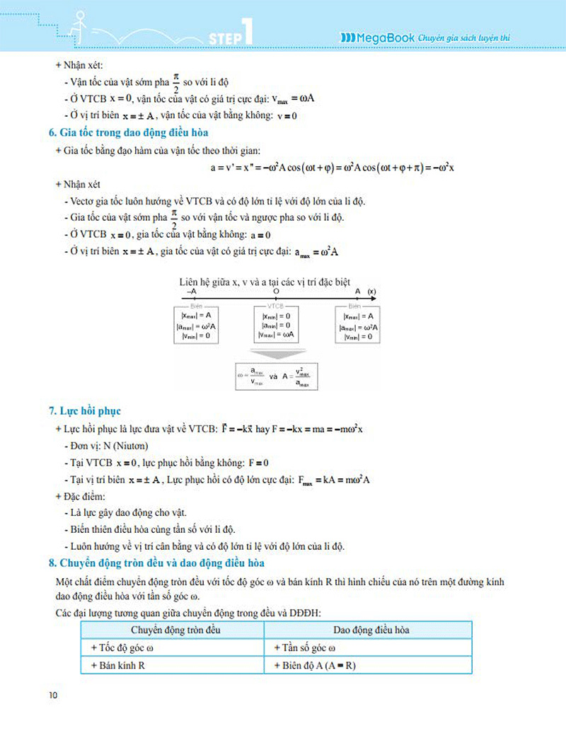 3 step - tiết lộ bí quyết 3 bước đạt điểm 8+ vật lý