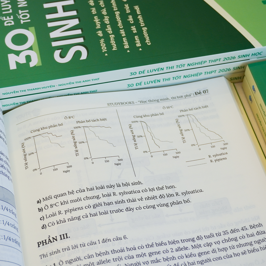 30 Đề Luyện Thi Tốt Nghiệp THPT 2026 - Sinh Học
