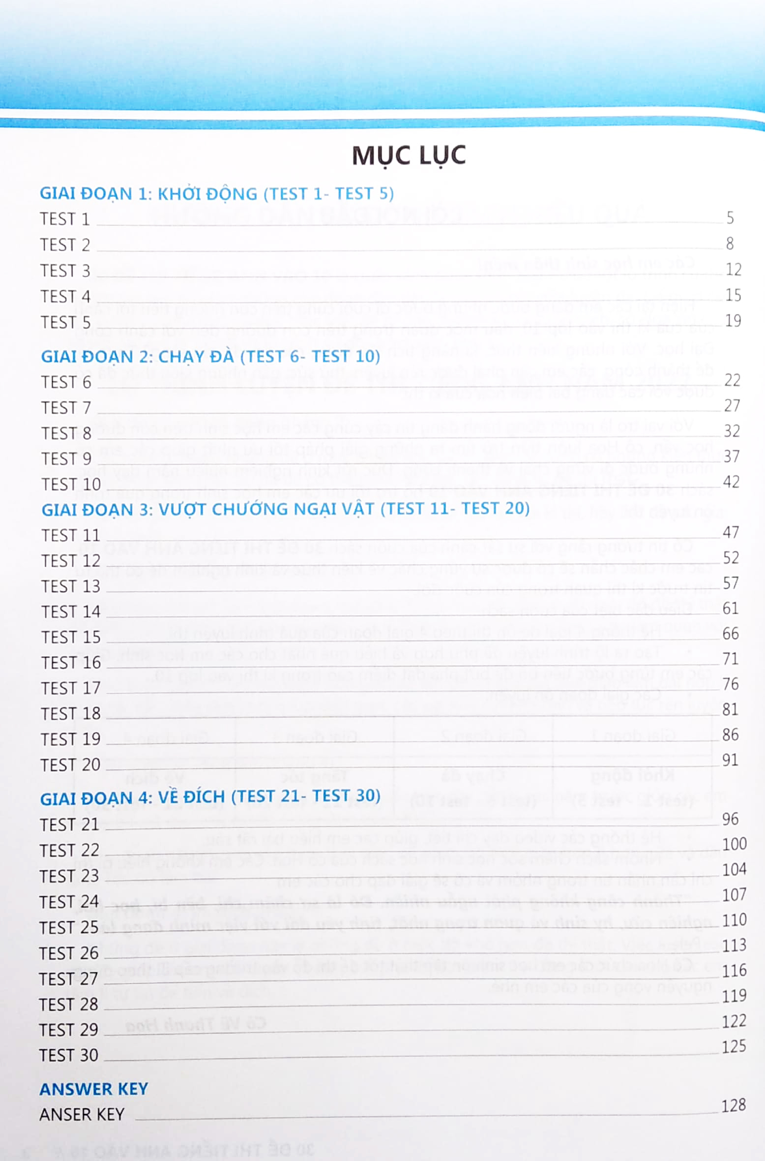 30 De Thi Tieng Anh Vao 10 - De Van Dung Cao