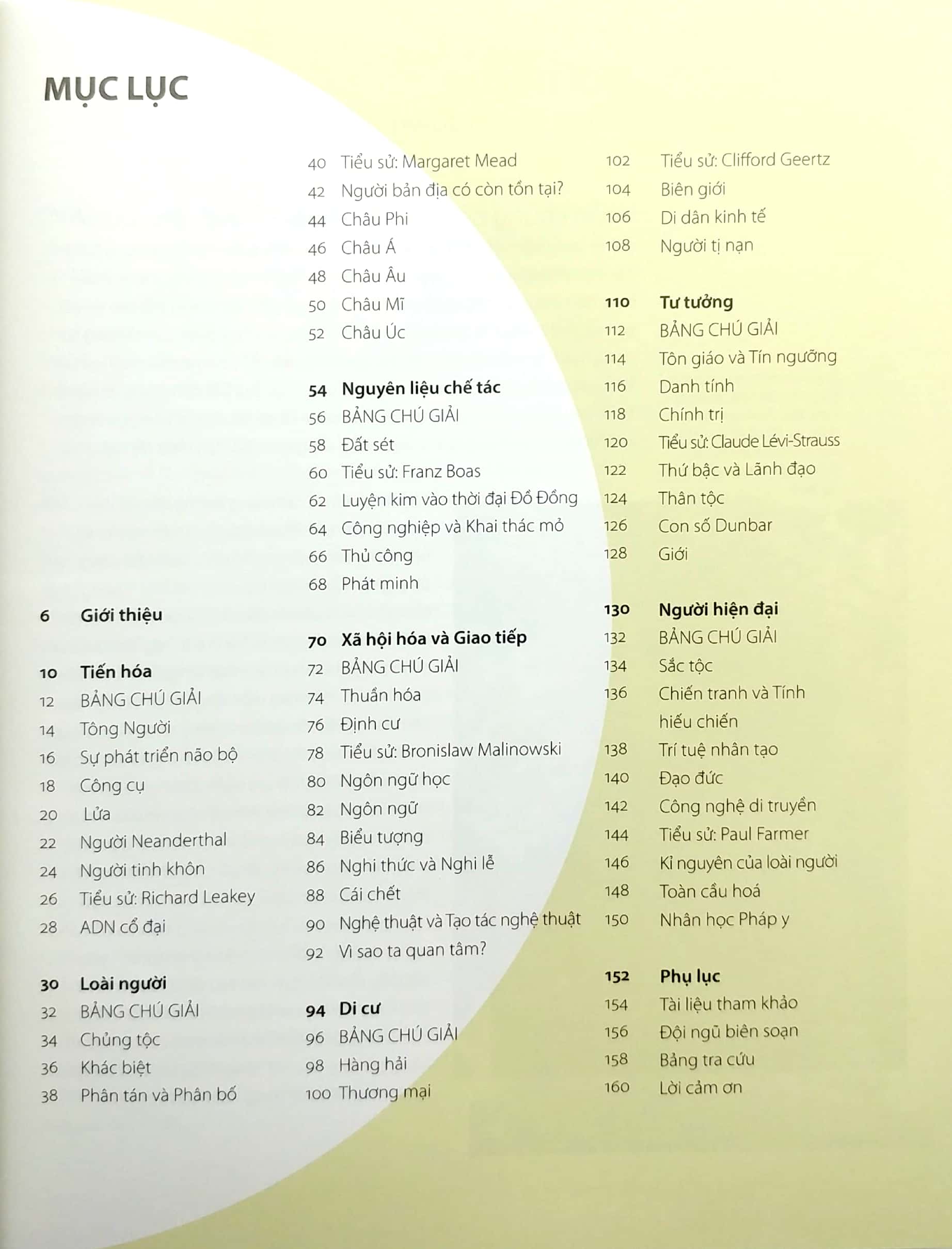 30 giây nhân chủng học