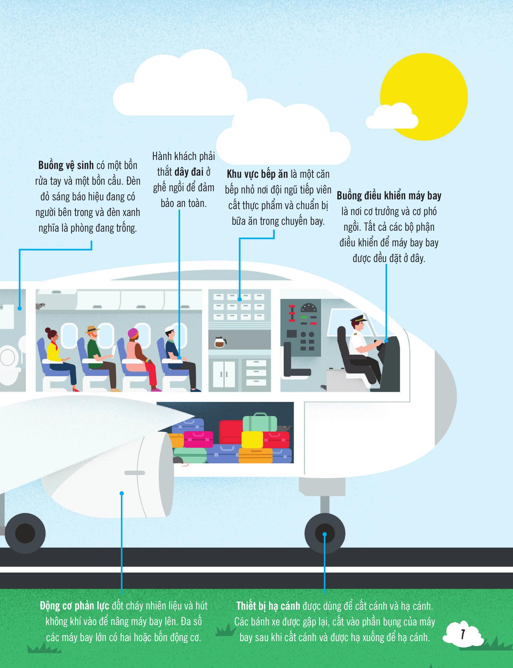 30++ hoạt động viết, vẽ, tô màu, giải đố... theo chủ đề - trò chơi cho trẻ - trên máy bay