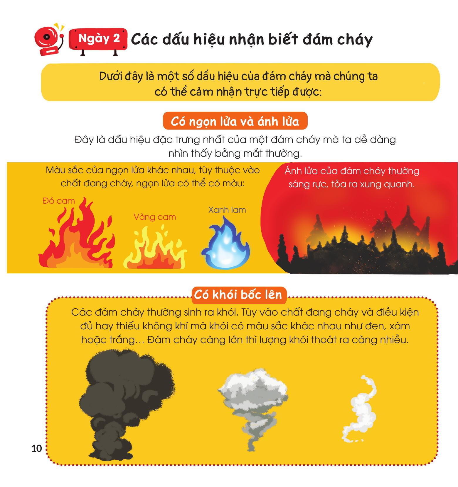 30 ngày cùng em học hiểu về - phòng cháy, chữa cháy