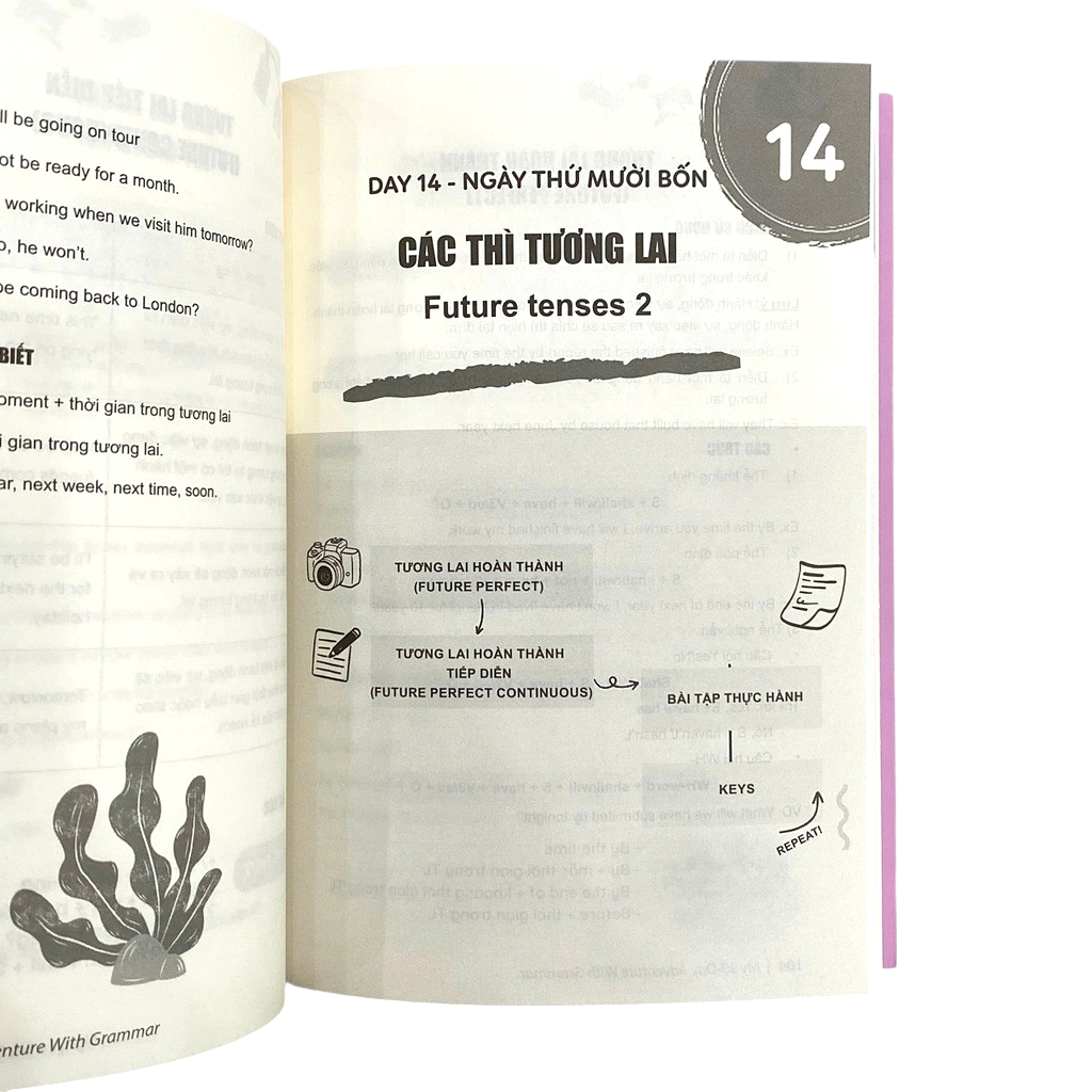 30 Ngay Phieu Luu Cung Ngu Phap Tieng Anh