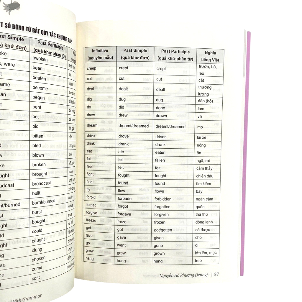 30 Ngay Phieu Luu Cung Ngu Phap Tieng Anh