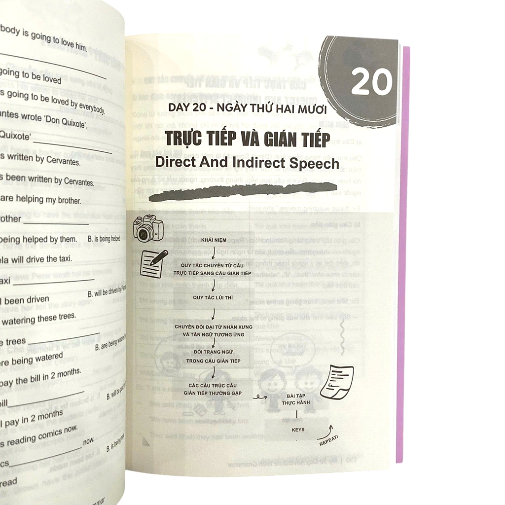 30 Ngay Phieu Luu Cung Ngu Phap Tieng Anh