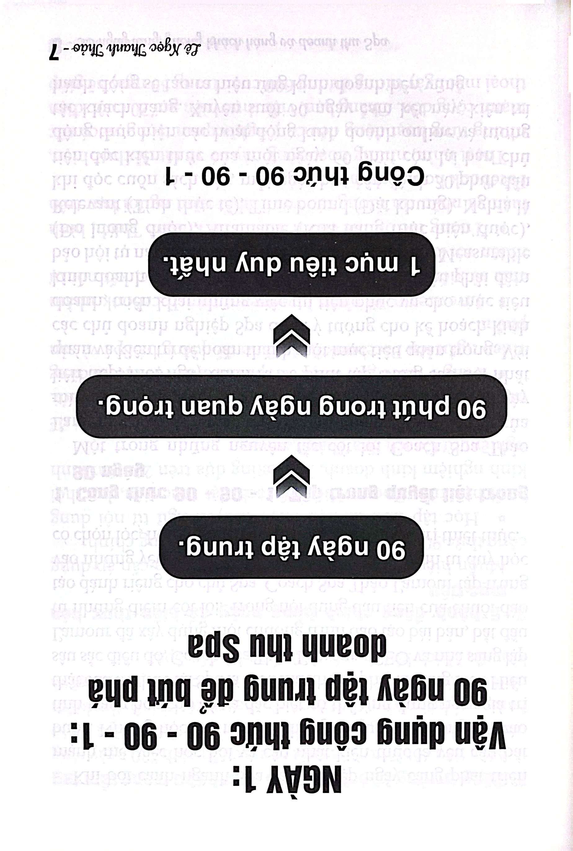 30 Ngày Tăng Trưởng Khách Hàng Và Doanh Thu Spa