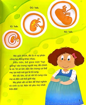 300 câu hỏi khoa học vui - cơ thể: tại sao bụng tớ biết kêu?