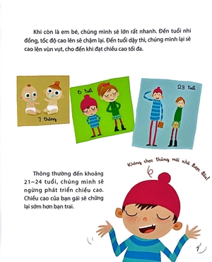 300 câu hỏi khoa học vui - cơ thể: tại sao bụng tớ biết kêu?