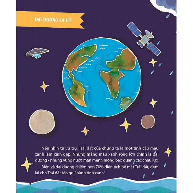 300 câu hỏi khoa học vui - đại dương: ai đã rắc muối xuống biển?