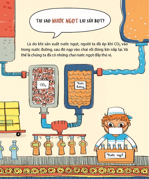 300 câu hỏi khoa học vui - đời sống: sao cái bóng cứ bám theo tớ?