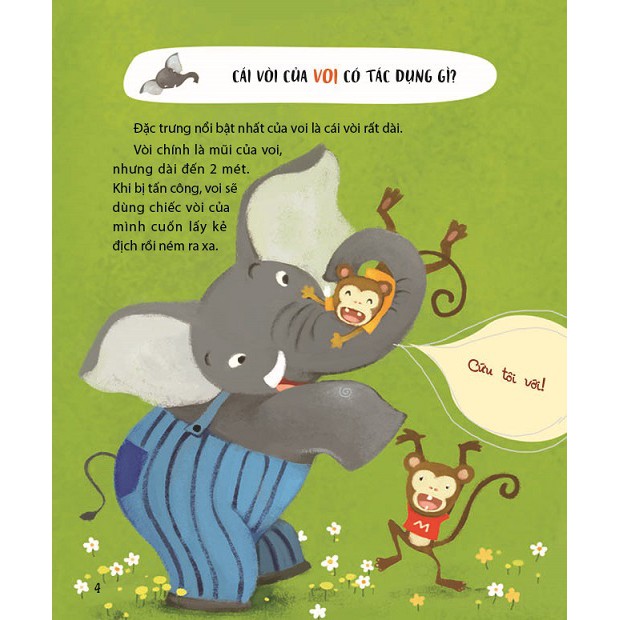 300 câu hỏi khoa học vui - động vật: tại sao chim công thích múa?