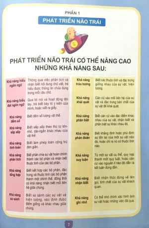 300 trò chơi phát triển trí tuệ cho trẻ 5 tuổi (tái bản 2018)