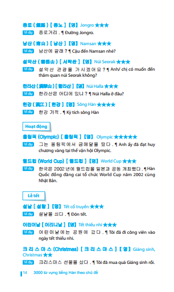 3000 từ vựng tiềng hàn theo chủ đề