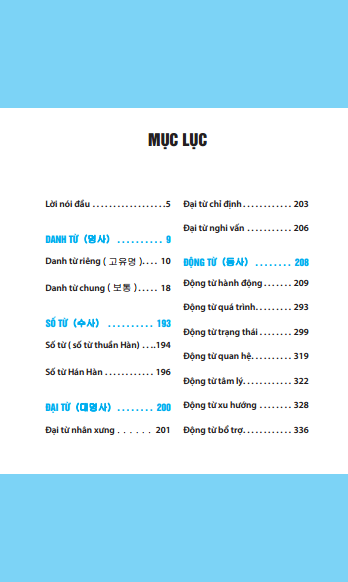 3000 từ vựng tiềng hàn theo chủ đề