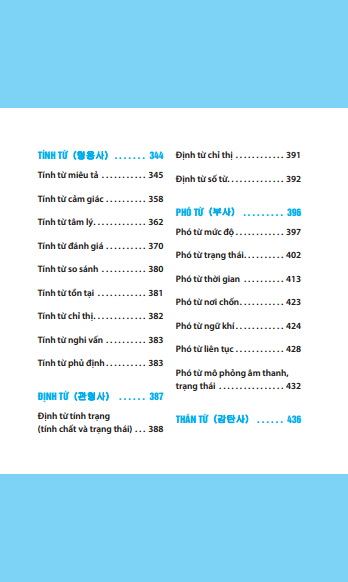 3000 từ vựng tiềng hàn theo chủ đề