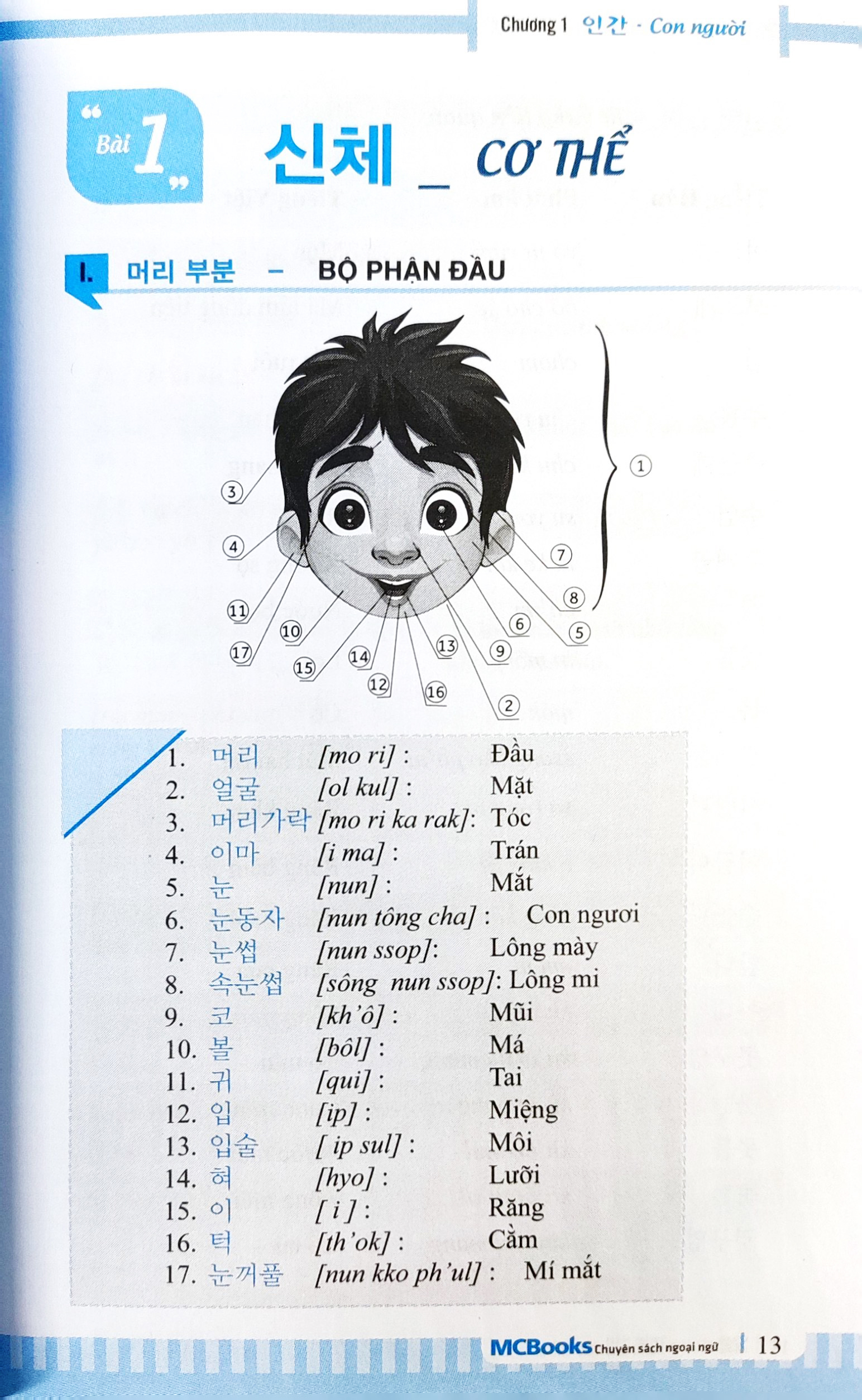 3000 từ vựng tiếng hàn theo chủ đề (tái bản 2022)