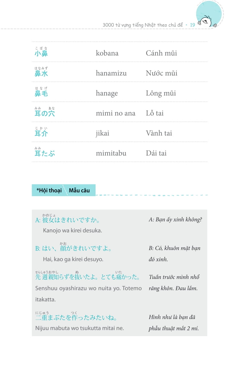 3000 từ vựng tiếng nhật theo chủ đề