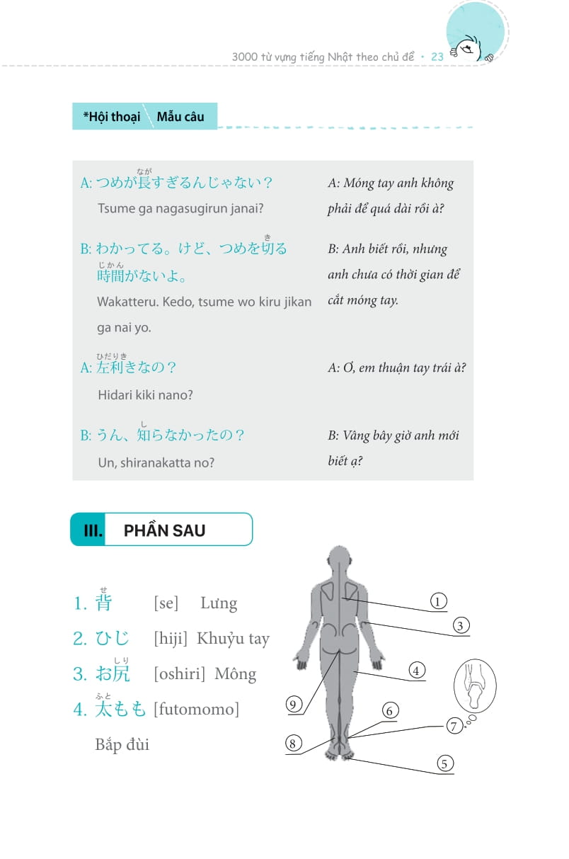 3000 từ vựng tiếng nhật theo chủ đề