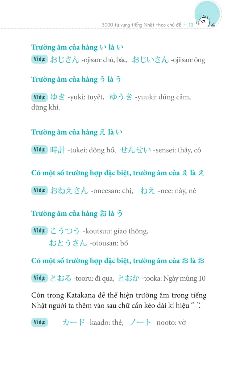 3000 từ vựng tiếng nhật theo chủ đề