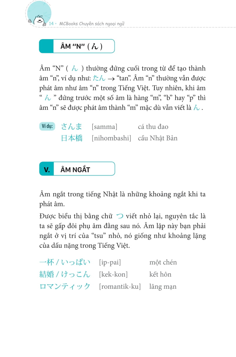 3000 từ vựng tiếng nhật theo chủ đề