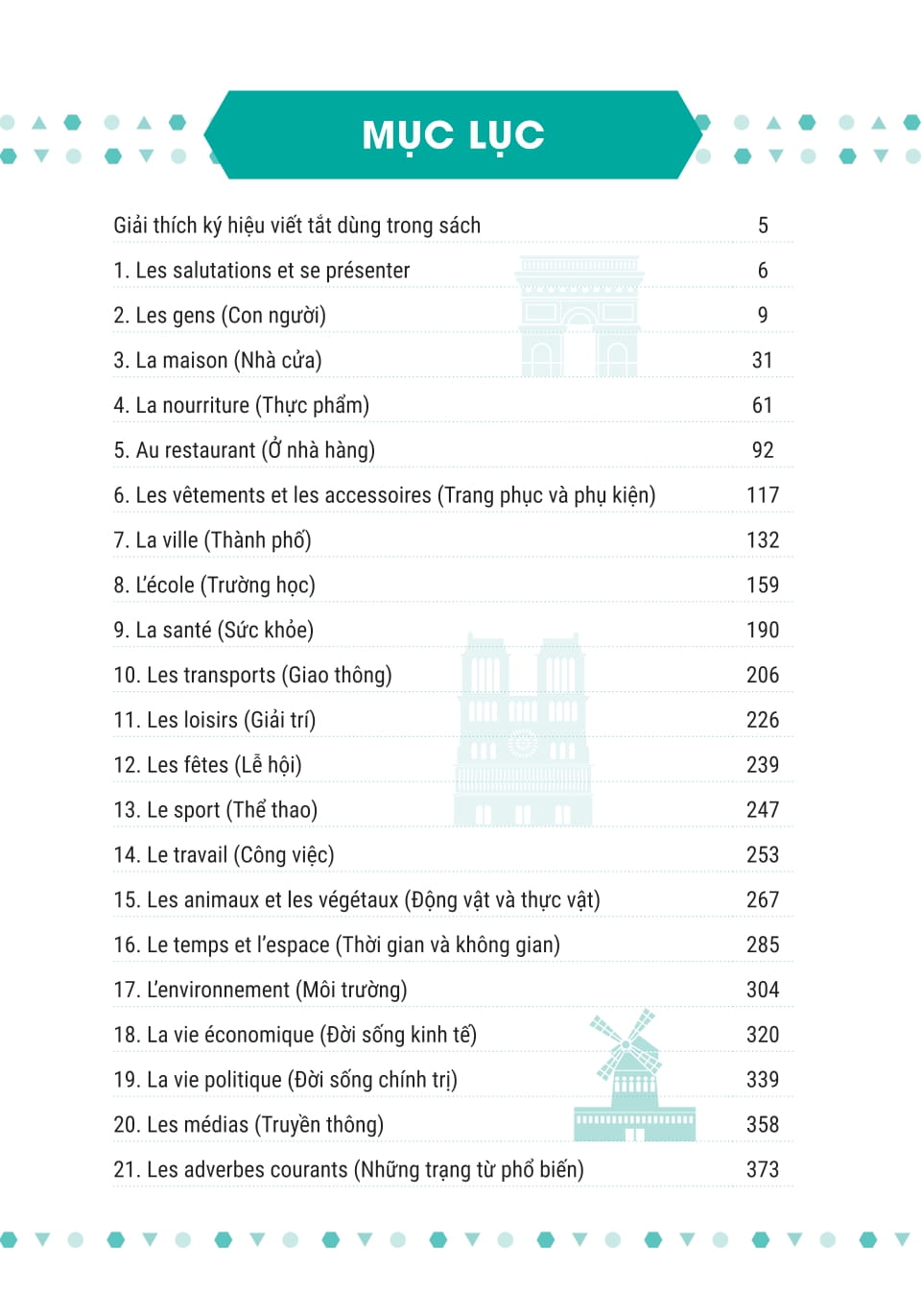 3000 Từ Vựng Tiếng Pháp Thông Dụng Nhất