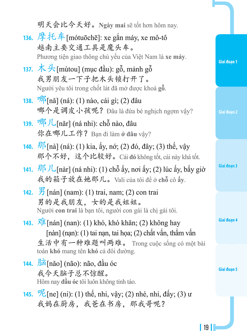 3000 từ vựng tiếng trung thông dụng