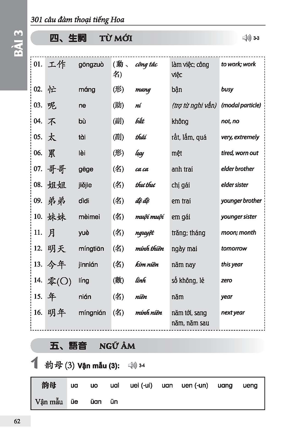 301 câu đàm thoại tiếng hoa - bản chữ phồn thể