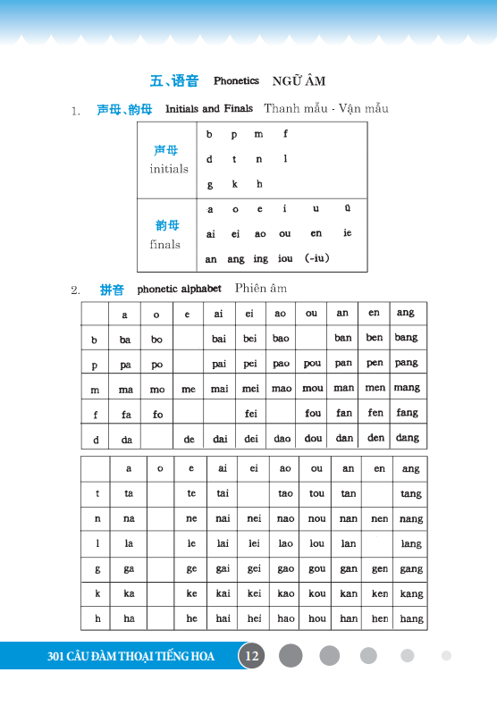 301 câu đàm thoại tiếng hoa (tái bản)