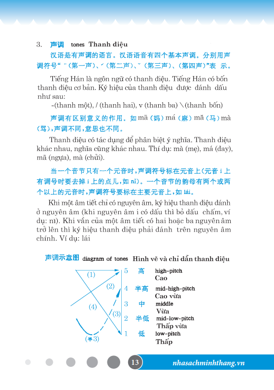 301 câu đàm thoại tiếng hoa (tái bản)