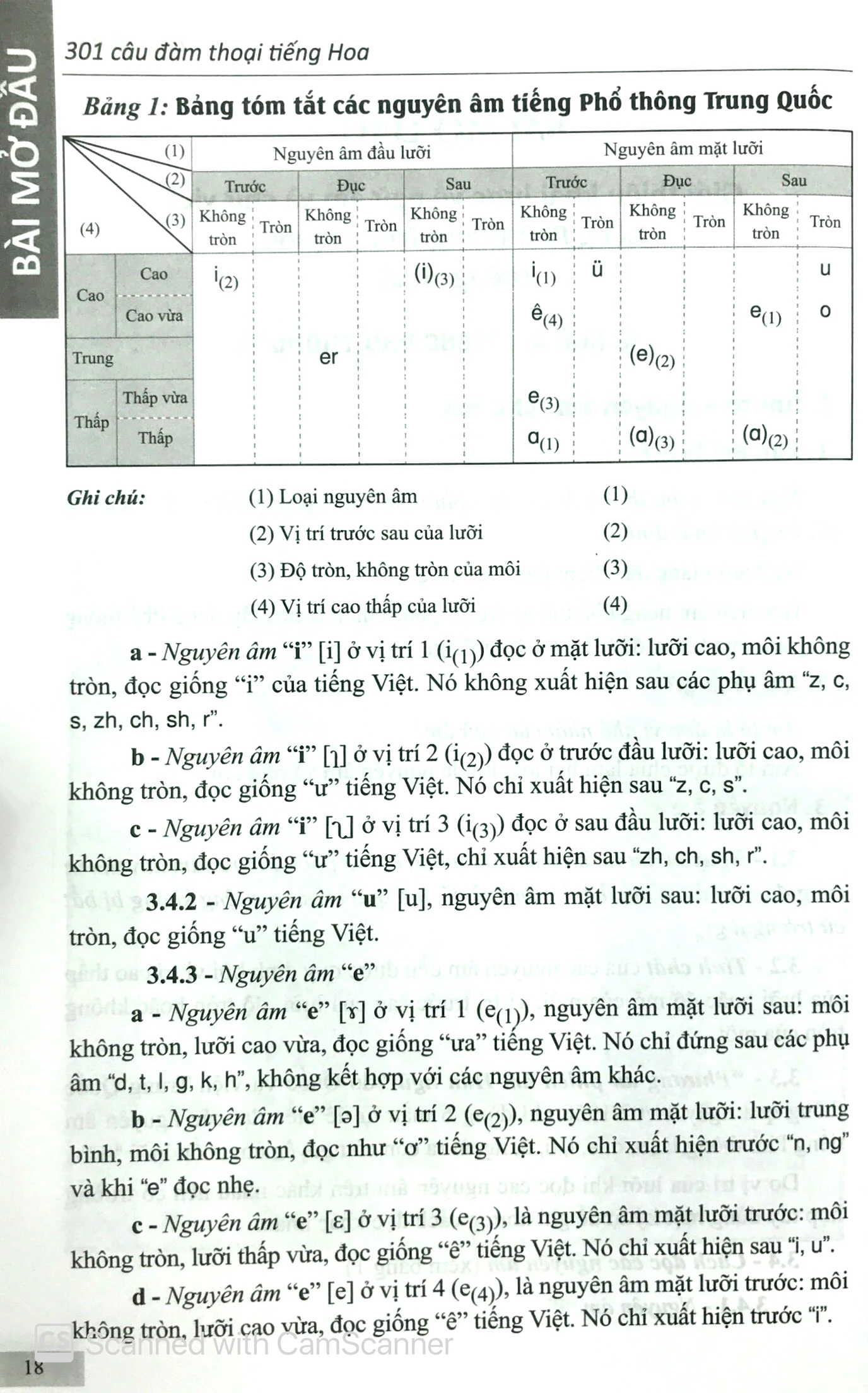 301 câu đàm thoại tiếng hoa (tái bản 2024)
