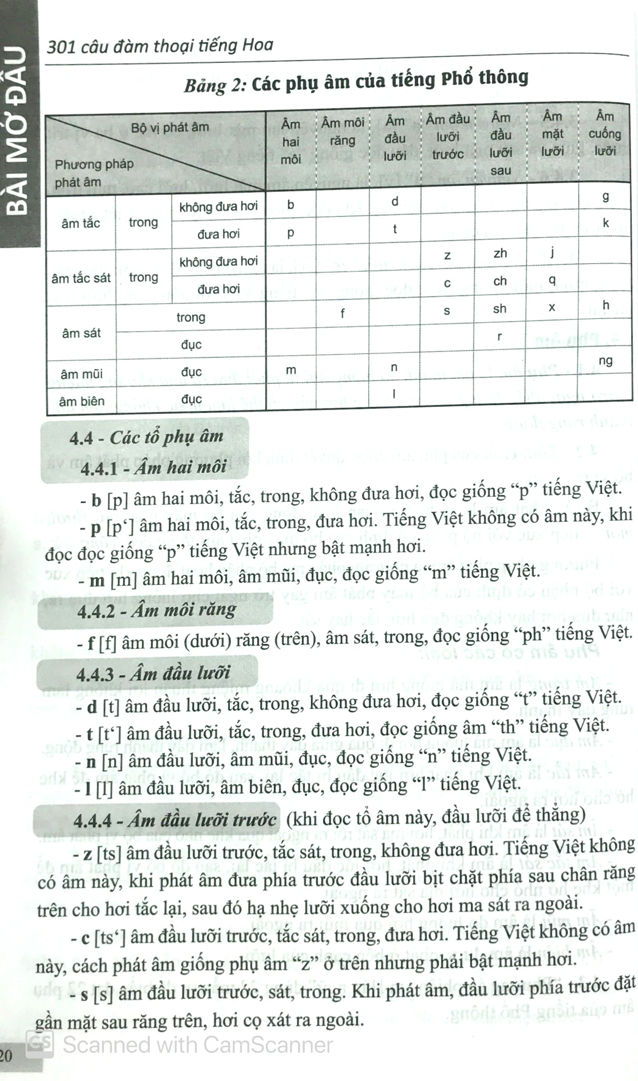 301 câu đàm thoại tiếng hoa (tái bản 2024)