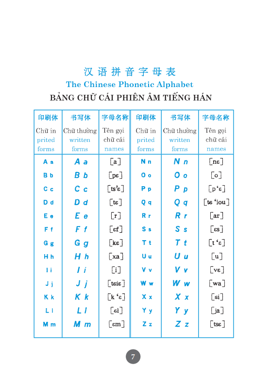 301 câu đàm thoại tiếng hoa (tái bản)