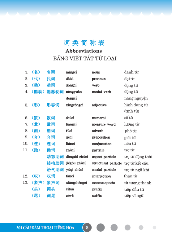 301 câu đàm thoại tiếng hoa (tái bản)
