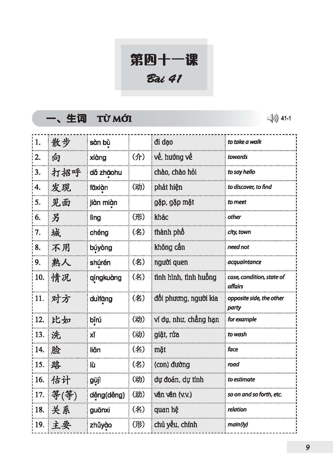 301 câu đàm thoại tiếng hoa - tập 2 (tái bản 2024)