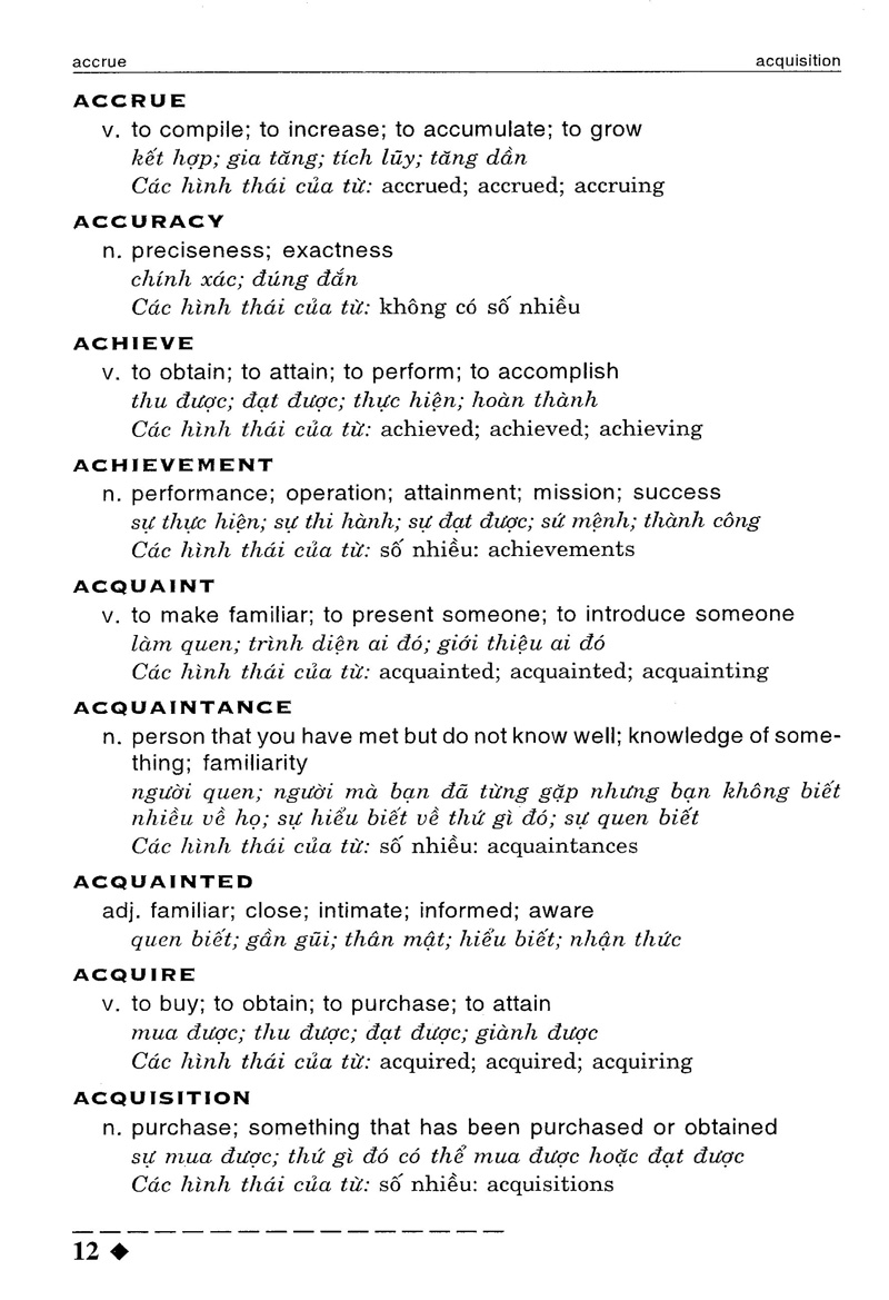 3420 từ vựng cần biết cho toeic