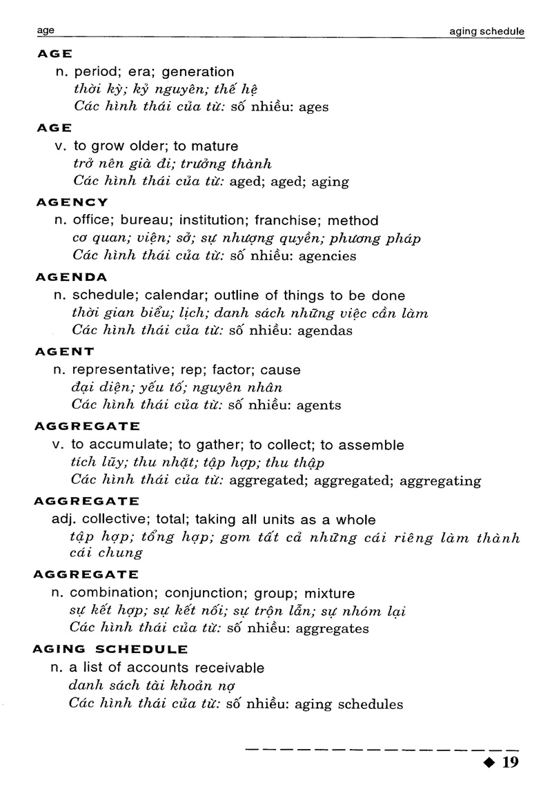 3420 từ vựng cần biết cho toeic