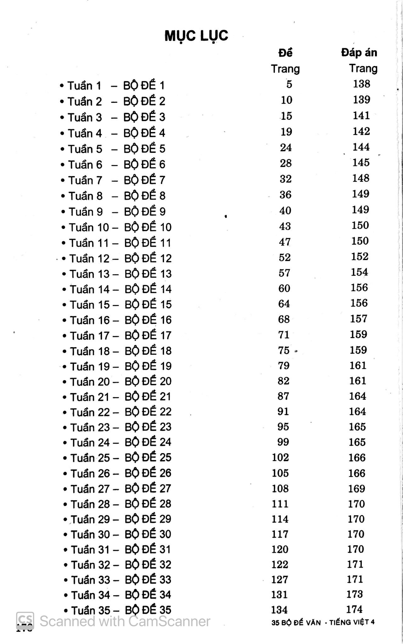 35 bộ đề văn - tiếng việt 4 (trắc nghiệm tự luận)