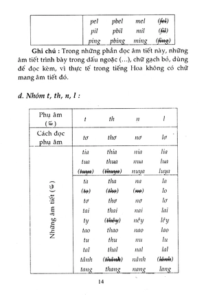 3500 câu giao tiếp hoa việt (tb 2016)