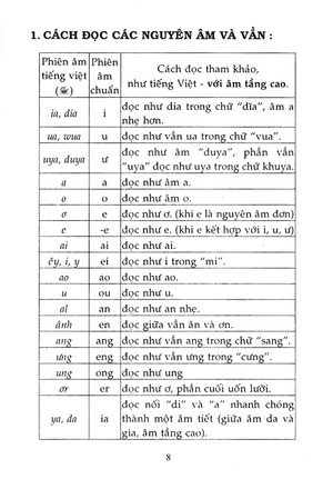 3500 câu giao tiếp hoa việt (tb 2016)