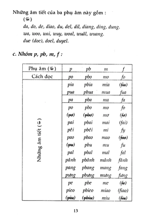 3500 câu giao tiếp hoa việt (tb 2016)