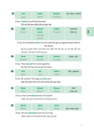 360 động từ bất quy tắc và 12 thì cơ bản trong tiếng anh (tái bản)