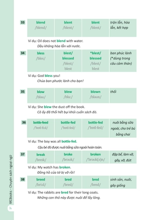 360 động từ bất quy tắc và 12 thì cơ bản trong tiếng anh (tái bản)