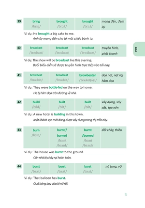 360 động từ bất quy tắc và 12 thì cơ bản trong tiếng anh (tái bản)