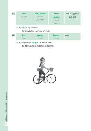 360 động từ bất quy tắc và 12 thì cơ bản trong tiếng anh (tái bản)