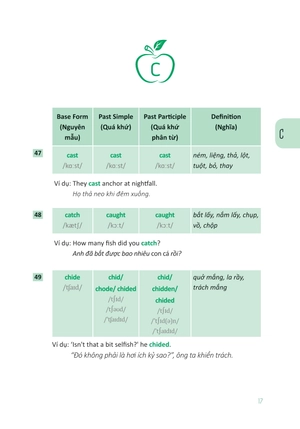 360 động từ bất quy tắc và 12 thì cơ bản trong tiếng anh (tái bản)