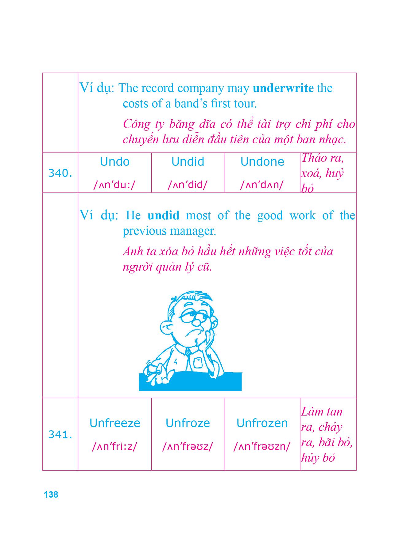 360 động từ bất quy tắc và 12 thì cơ bản trong tiếng anh (tái bản 2018)
