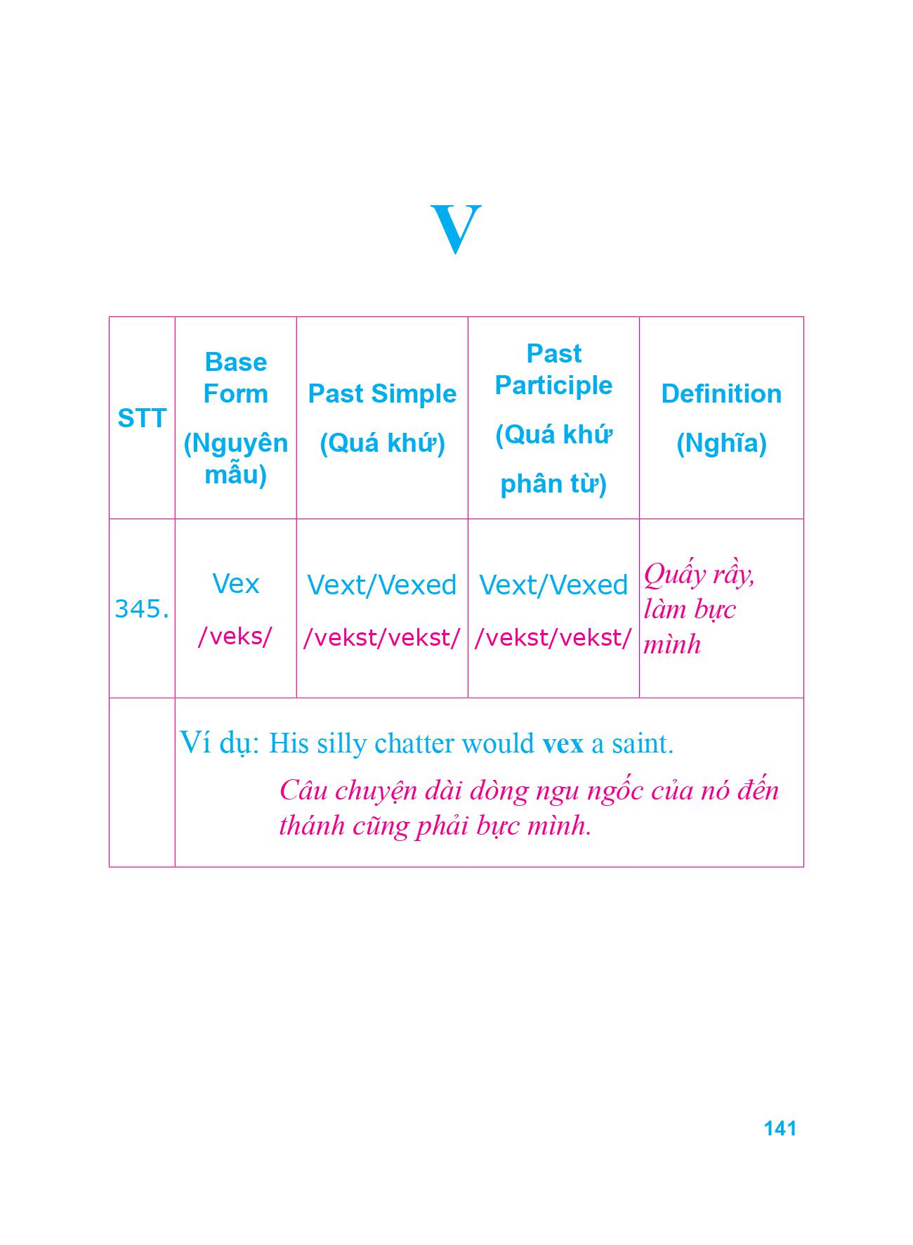 360 động từ bất quy tắc và 12 thì cơ bản trong tiếng anh (tái bản 2018)