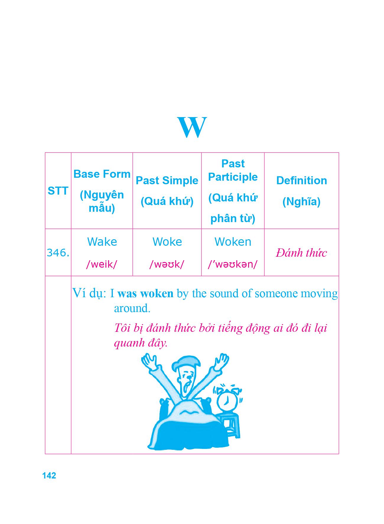 360 động từ bất quy tắc và 12 thì cơ bản trong tiếng anh (tái bản 2018)
